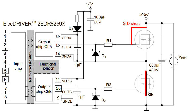 AI PSUs Need Cutting Edge Gate Driver ICs